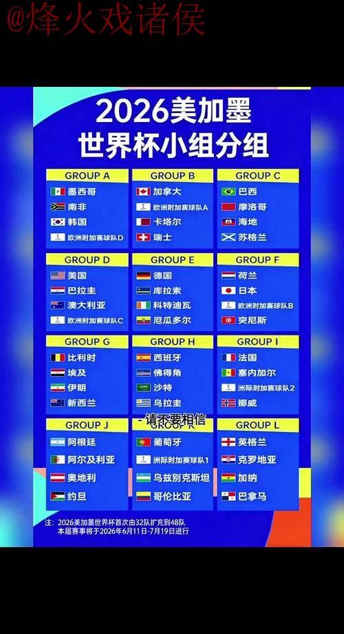 2026世界杯预测网站最佳 2026世界杯预测网站最佳