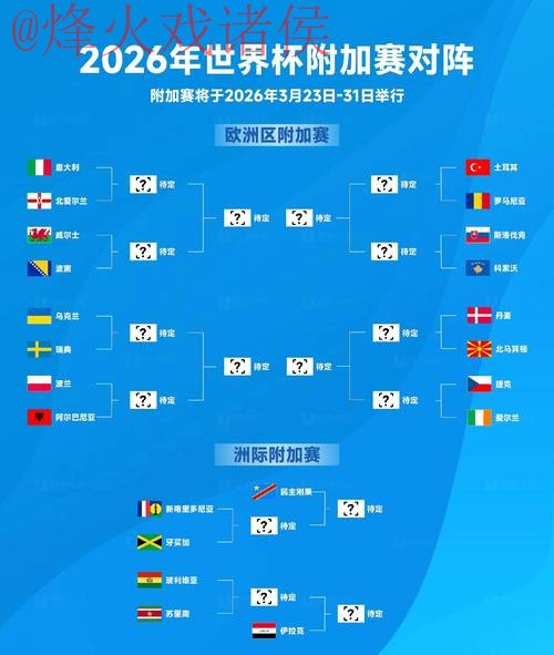 2026世界杯盘口网站热门